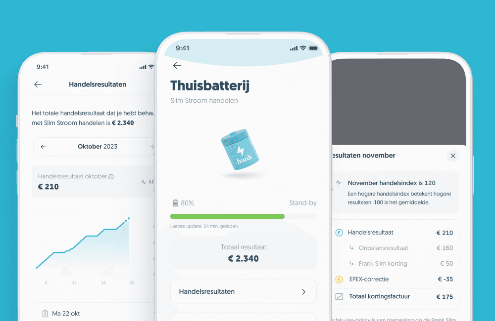 Ontwikkelingen thuisbatterij resultaten derde kwartaal 2025