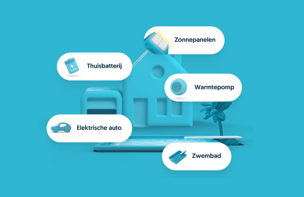 Een vast stroomcontract is niet meer van deze tijd